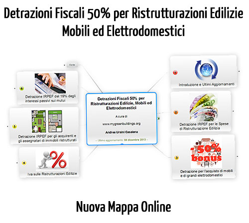 Detrazioni Fiscali 50% per Ristrutturazioni Edilizie, Mobili ed Elettrodomestici

A cura di 

www.mygreenbuildings.org

Andre