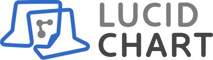 Lucidchart