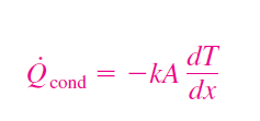 Fourier's law