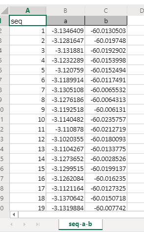 Latitude e longitude