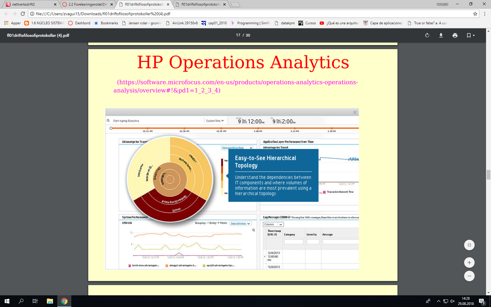 3 HP Operations Analytics