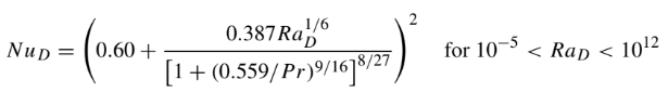 Flow Over Cylinder