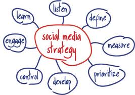 Building a Social Business Strategy