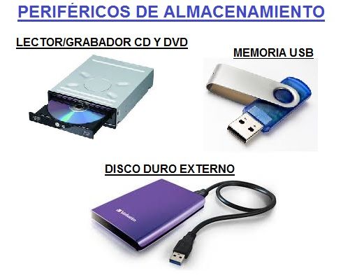 Almacenamiento