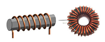 il campo elettrico che varia genera