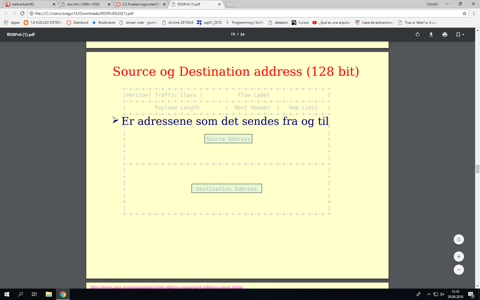 3.15 Source og destination adress (128bit)