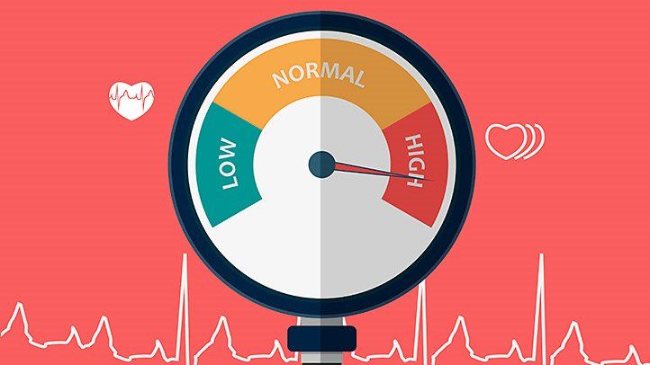 Reduce chances of getting high blood pressure