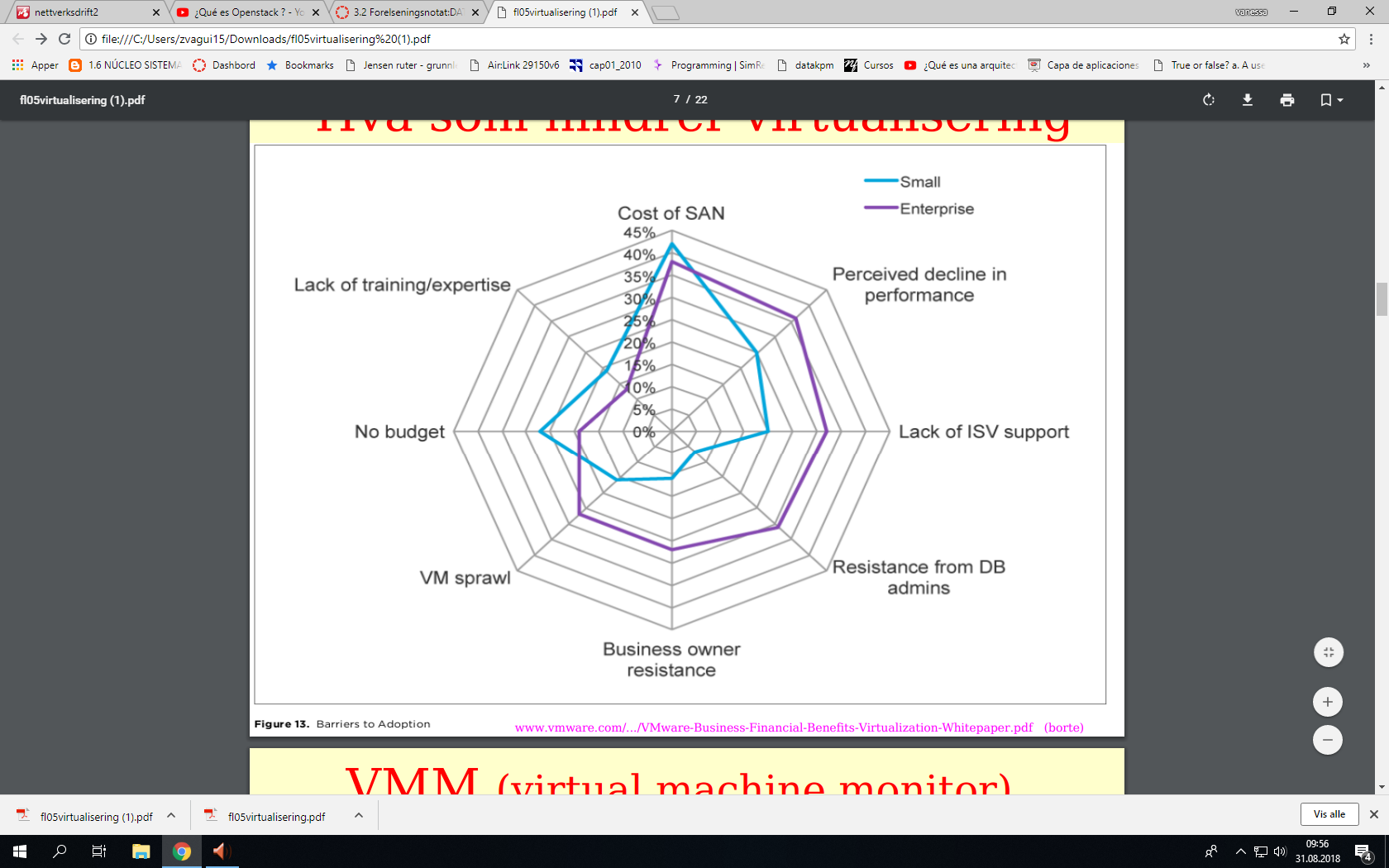 3.4 Hva som hindrer virtualisering