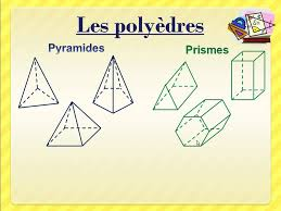 Les polyèdres