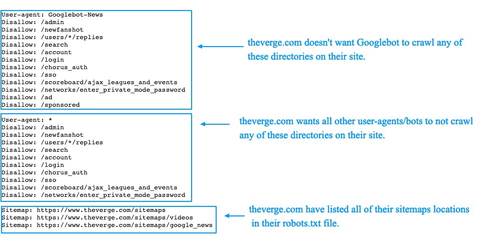 Robots.TXT