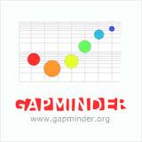 Gapminder