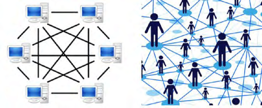 • redes P2P (pier-to-pier): Em contraposição às redes cliente-servidor, as redes P2P permitem que um mesmo
dispositivo possa 