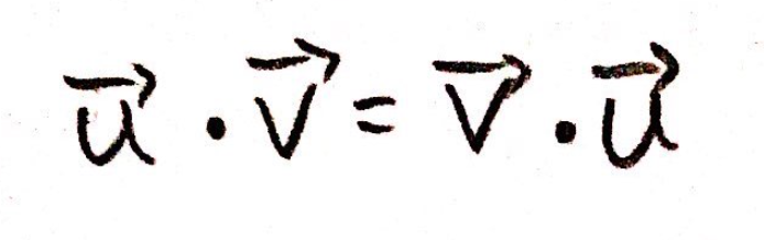 Commutative Property