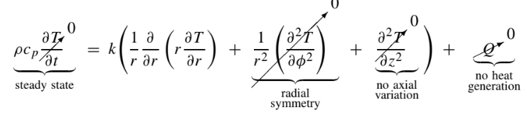 Steady-State Heat Conduction 
in a Cylinder(4.2)