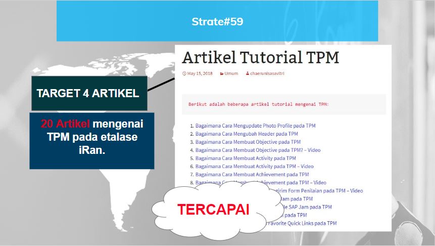 Tutorial iRan