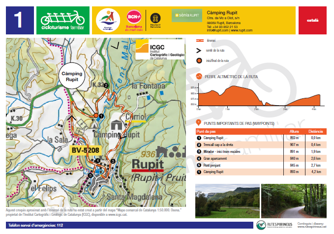 Rutes Ciclorutisme