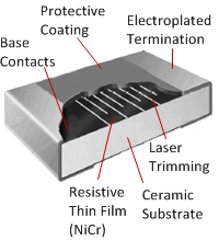 Thin film