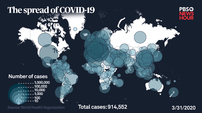 3 months Later

A month later, the Covid-19 had an immense influx. 800 000 cases where registered and from the map, it is evi