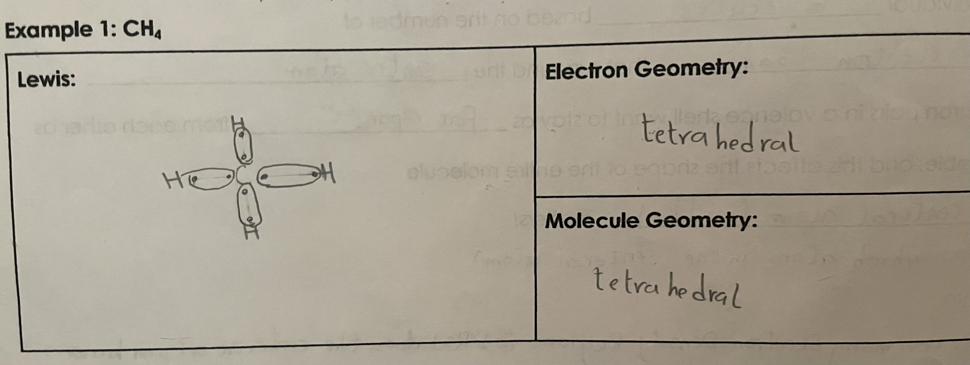 Non-polar molecule