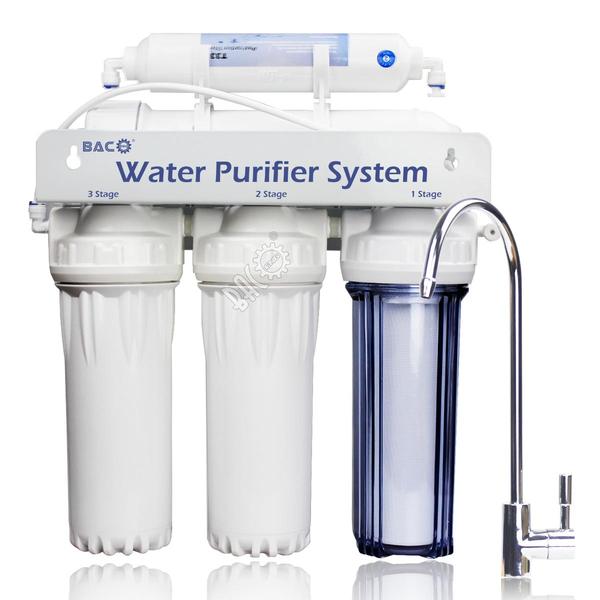 Water Filters