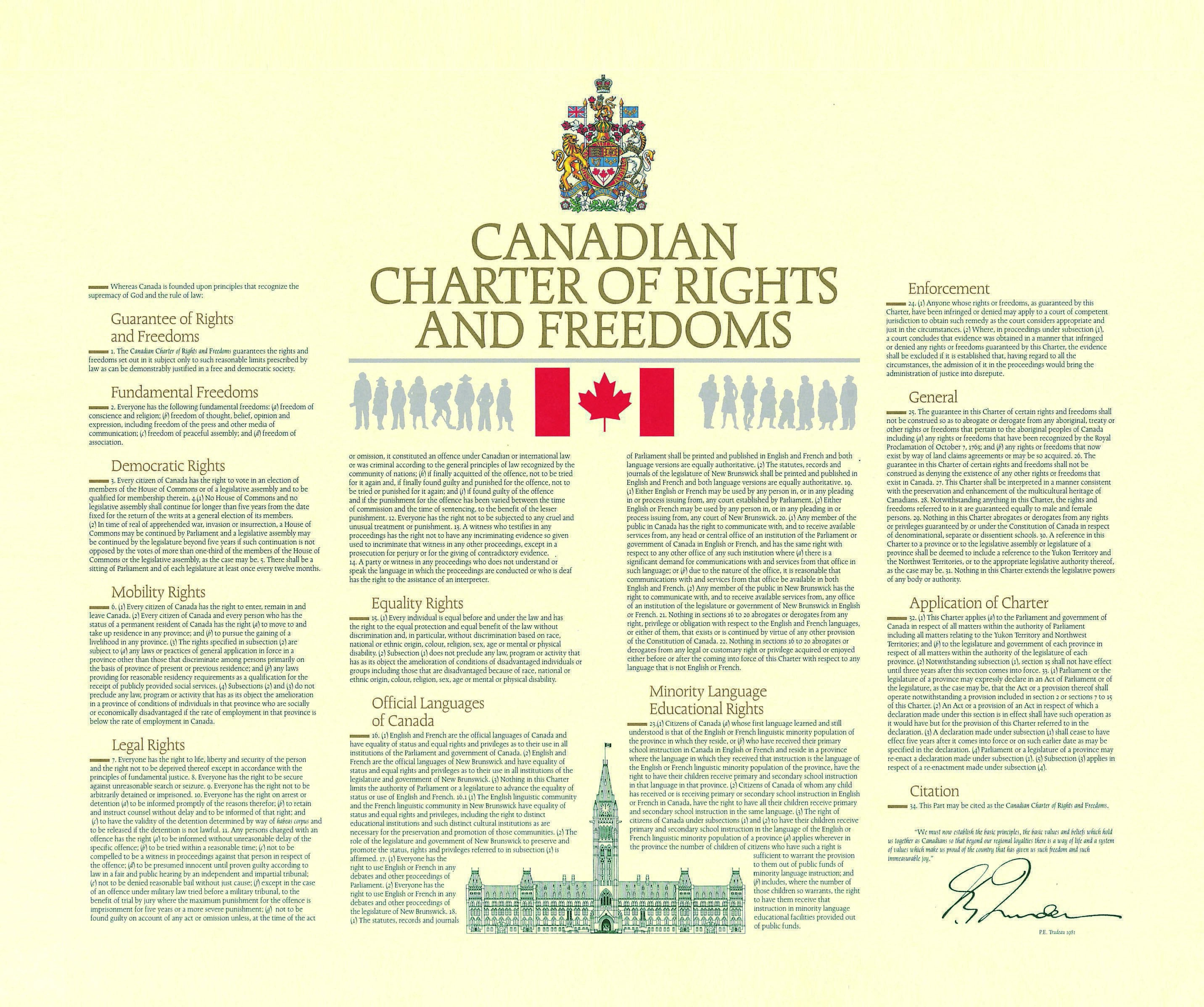 Charter of Rights and Freedoms