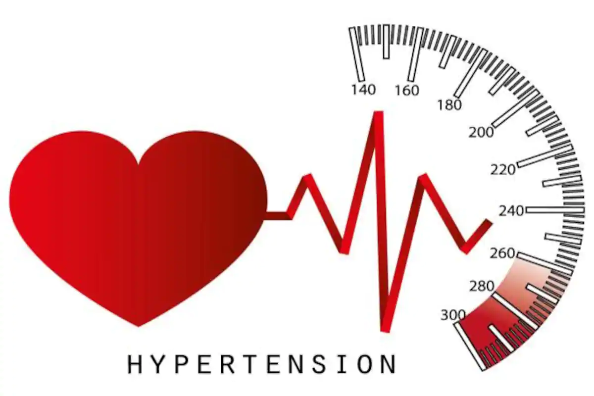 Hypertension