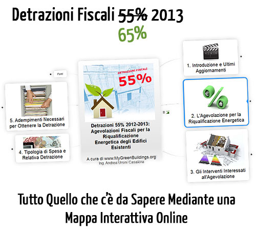 Detrazioni 65%:
Agevolazioni Fiscali per la Riqualificazione
Energetica degli Edifici Esistenti


A cura di www.MyGreenBuildi