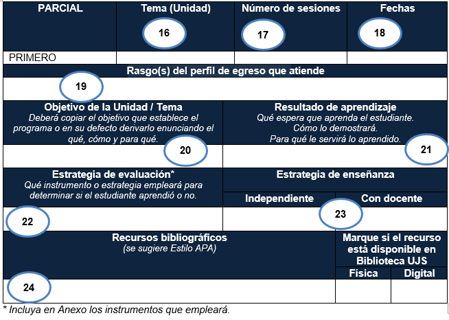 SECCIÓN 6. PLANEACIÓN POR PARCIAL