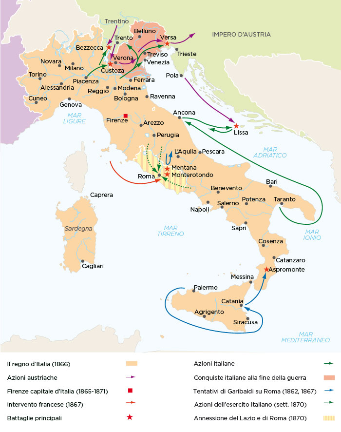 2. Il grande Brigantaggio
3. Il completamento dell'unità d'Italia