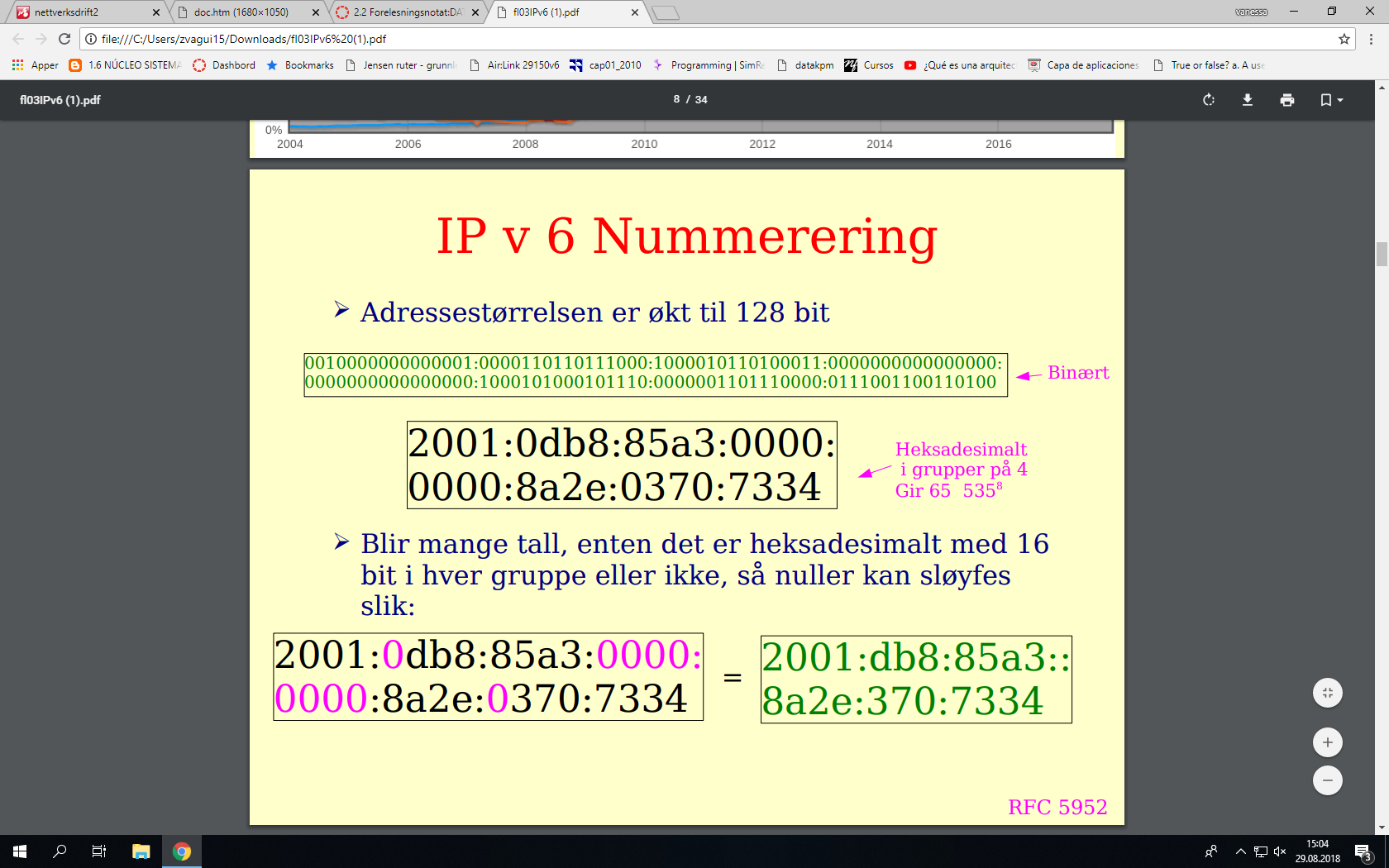 3.4 IP v6 nummerering