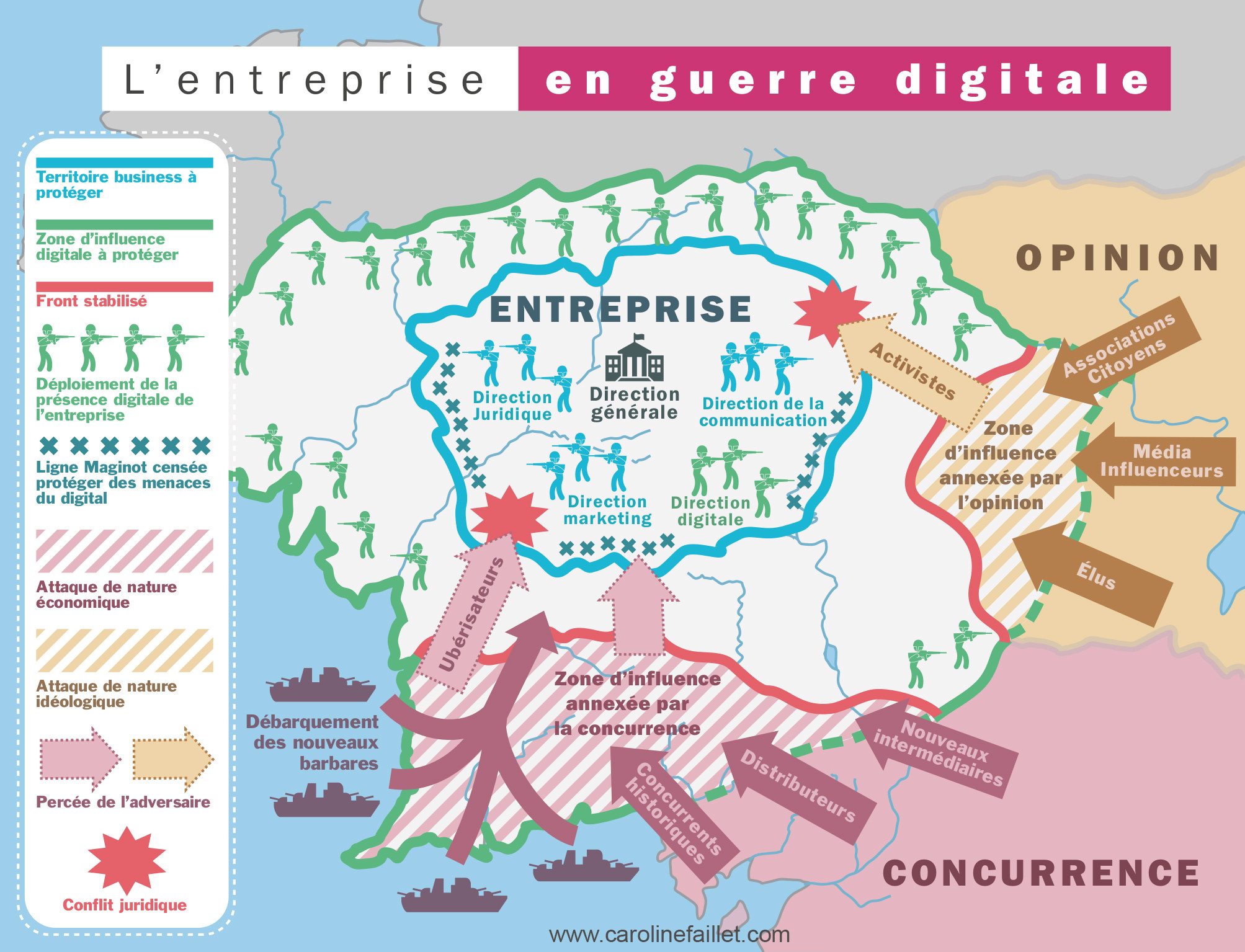 LE THEATRE D'OPERATIONS