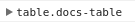 console.dir($('table')[0])
# prints dom object as default object
! API has not standardized