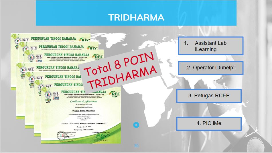 7. Tridharma