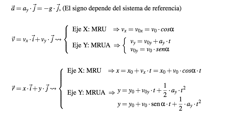 Ecuaciones