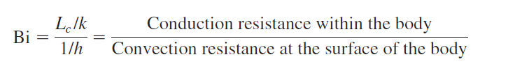 Bi = hLc/K