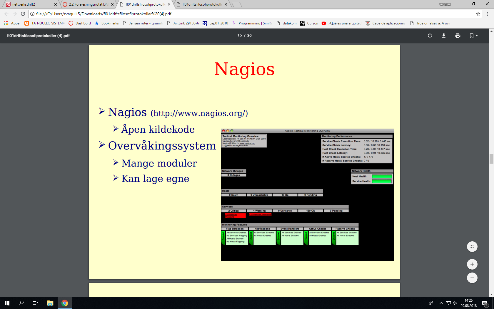 2 NAGIOS