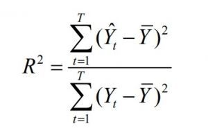 COEFICIENTE DE DETERMINACIÓN LINEAL