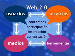 WEB 2.0