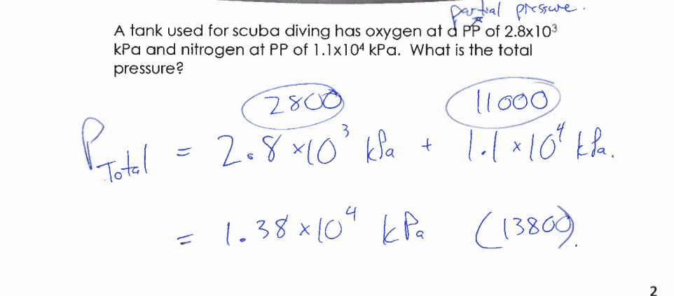 Example of Daltons law