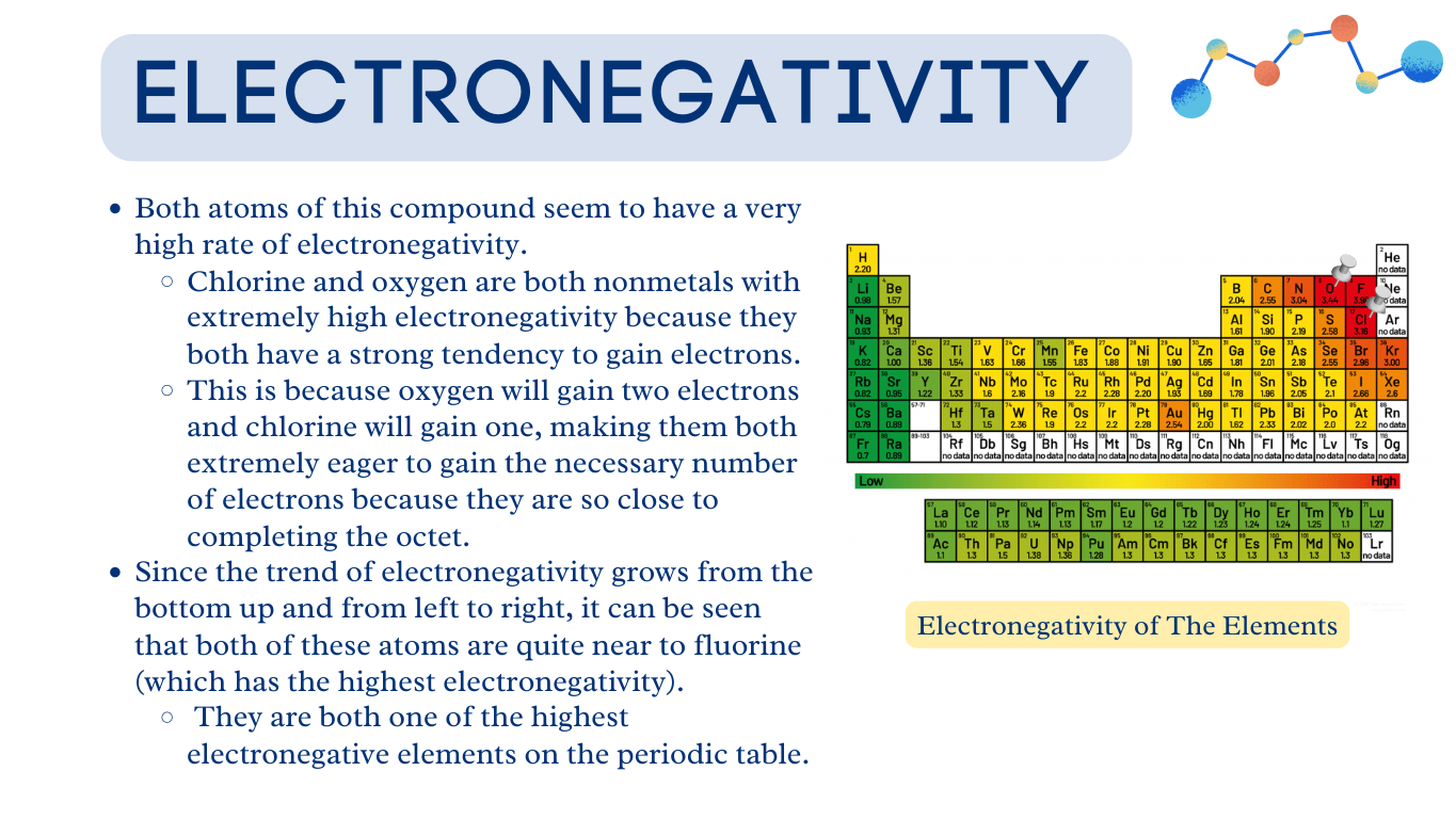 Commonly Used Chemicals Assignment