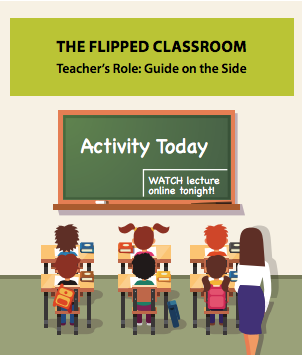 Flipped Classroom