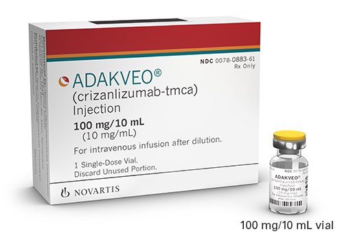 Adakveo (Crizanlizumab)