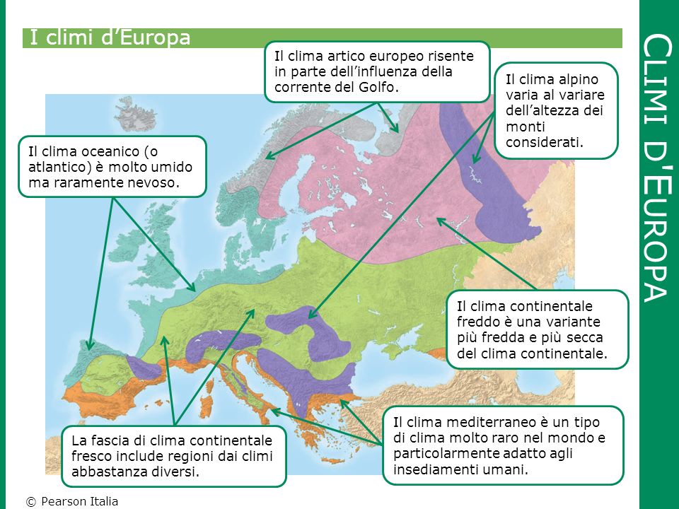 4. Climi europei