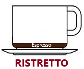 Ristretto