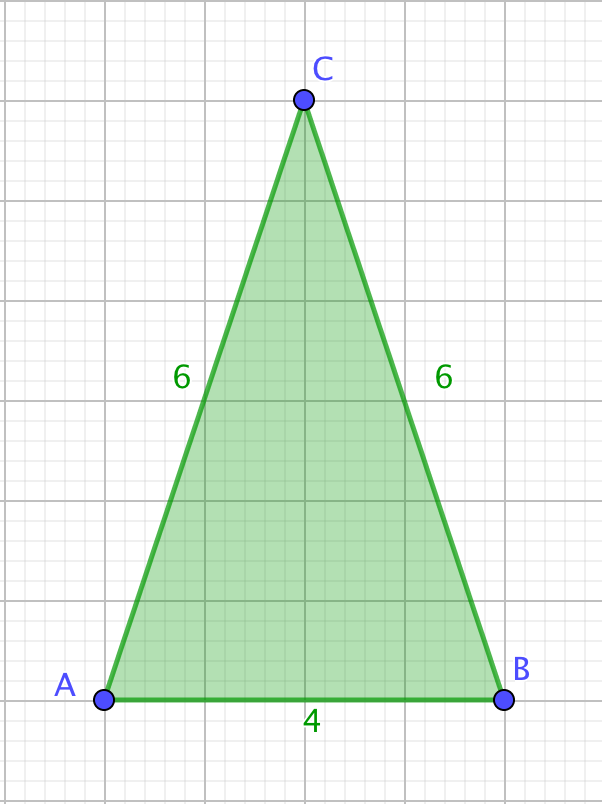 Isoscele=ha due lati congruenti