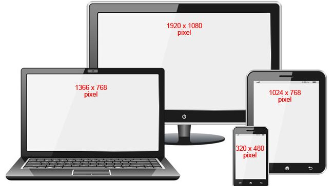 Sito web responsive: è un sito web progettato in modo da adattarsi alle dimensioni degli schermi dei diversi dispositivi di f