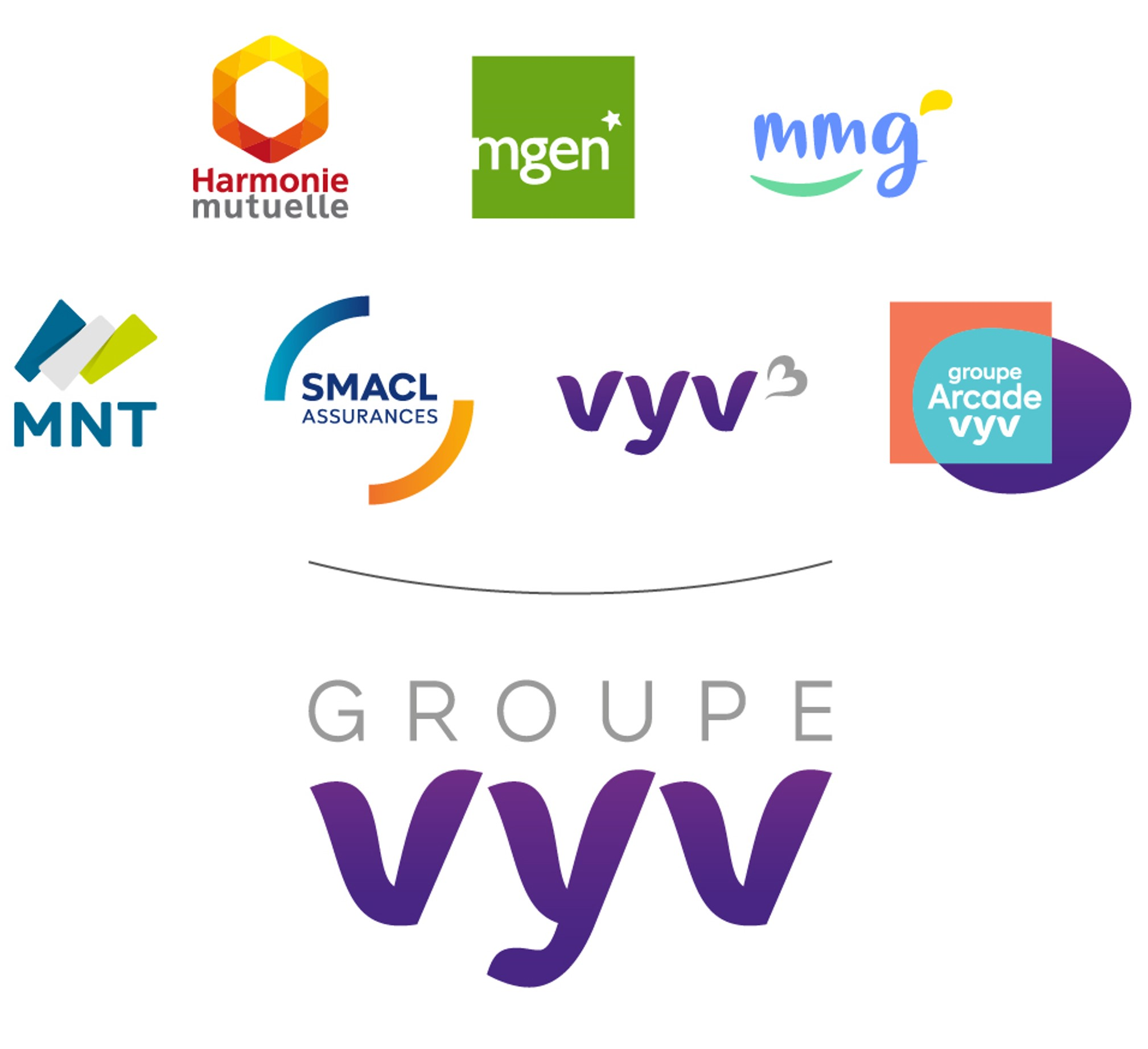 Bienvenue à notre partenaire VYV - Harmonie Mutuelle !