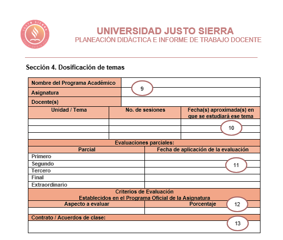 SECCIÓN 4. DOSIFICACIÓN DE TEMAS