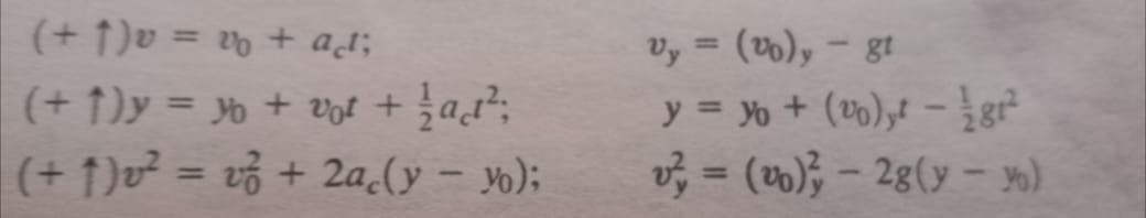 Movimiento vertical: Como el eje y positivo esta dirigido hacia arriba, entonces ay = -g. al aplicarlas ecuaciones obtenemos.