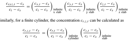 Finite Geometry Multiple Dimensional